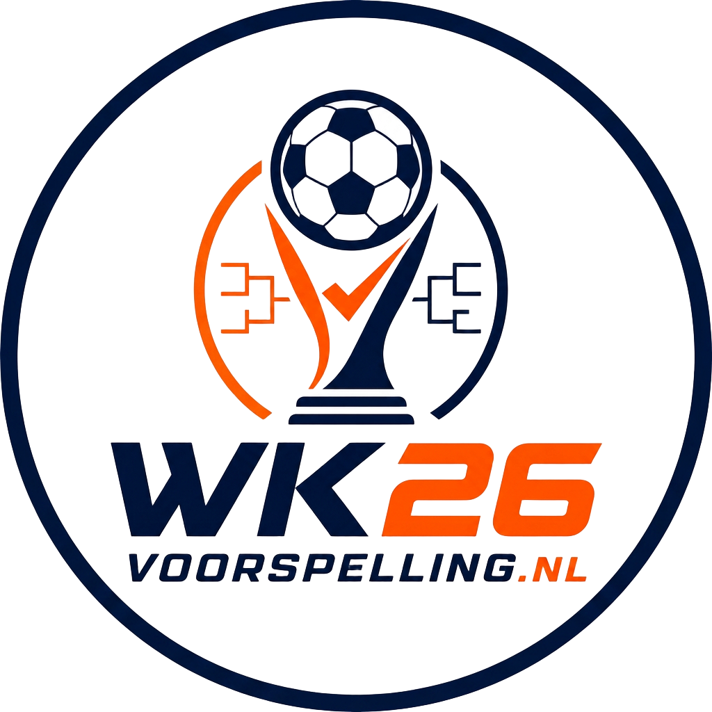 WK26 Voorspelling